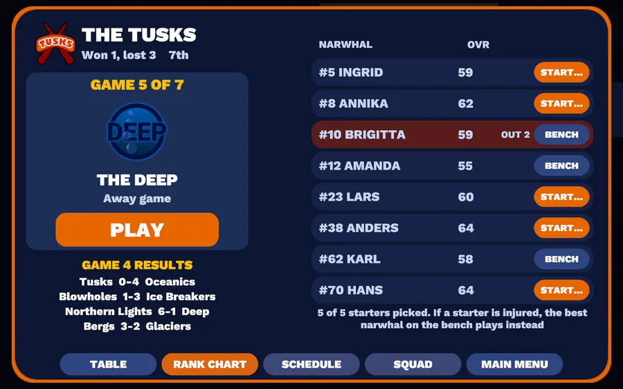 The squad screen: pick five starters from your eight narwhals
